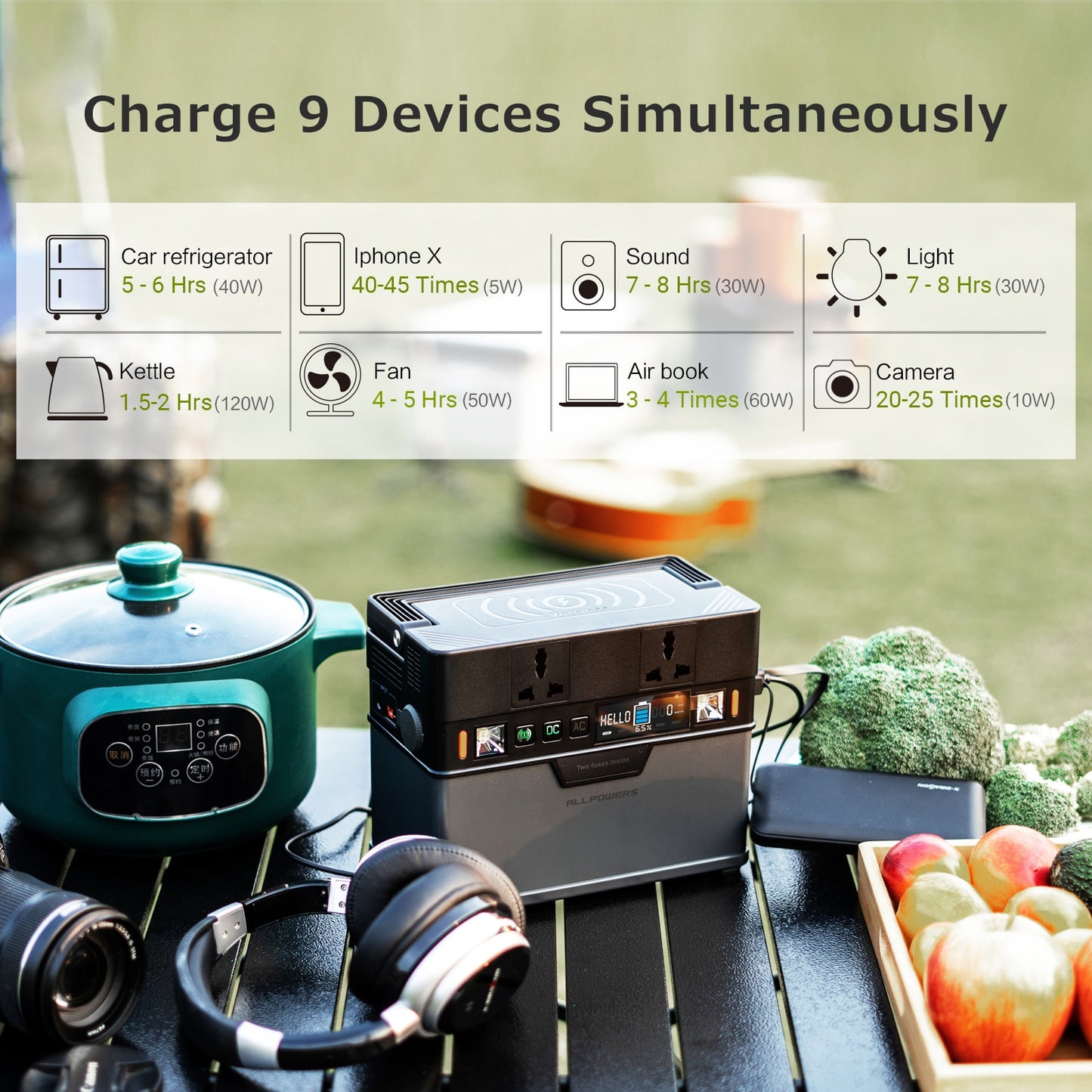 ALLPOWERS 110V 220V AC Power Station Pure Sine Wave Portable Generator Powering Car Refrigerator TV Drone Laptops