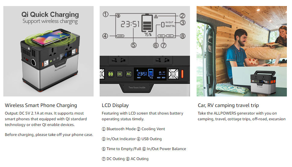 ALLPOWERS 110V 220V AC Power Station Pure Sine Wave Portable Generator Powering Car Refrigerator TV Drone Laptops