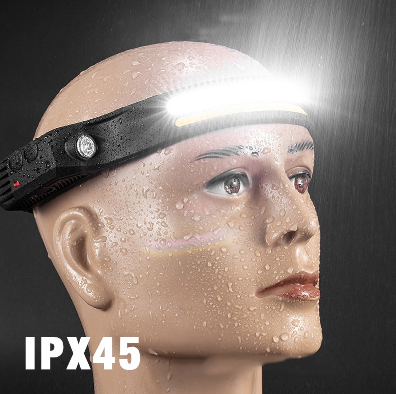 New Trend Cob Headlights Built-in 1200mah Battery USB Rechargeable Head Lamp