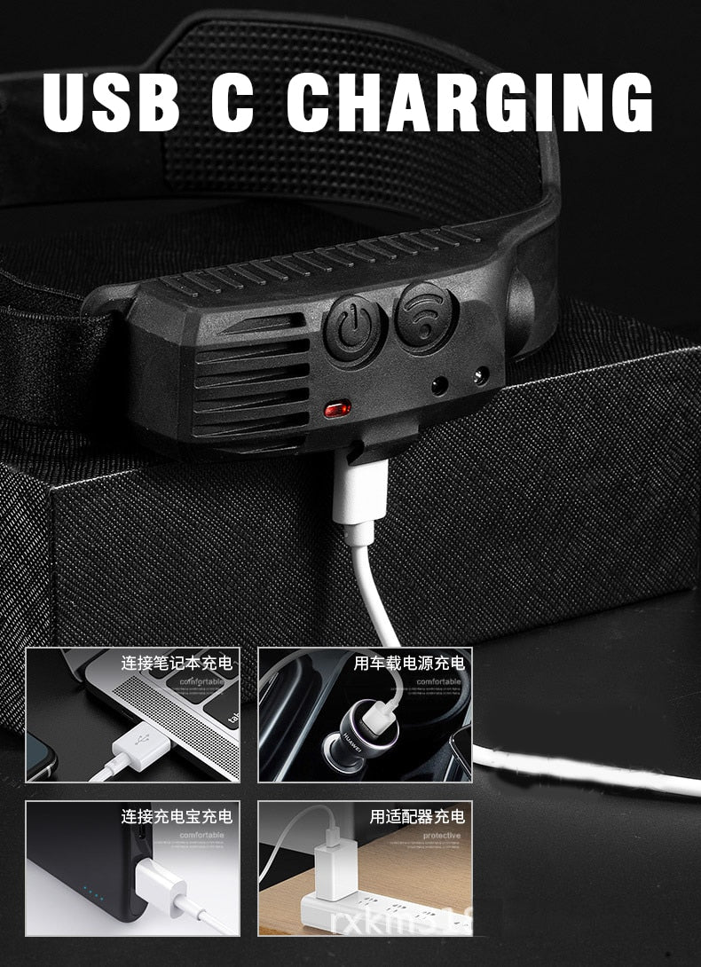New Trend Cob Headlights Built-in 1200mah Battery USB Rechargeable Head Lamp