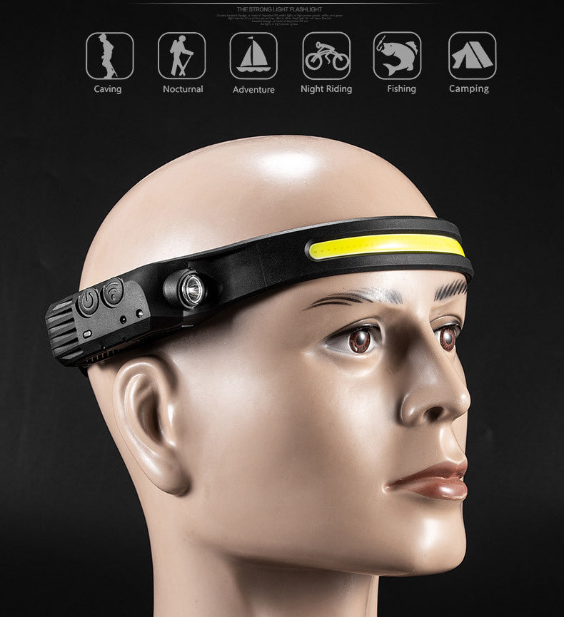 New Trend Cob Headlights Built-in 1200mah Battery USB Rechargeable Head Lamp