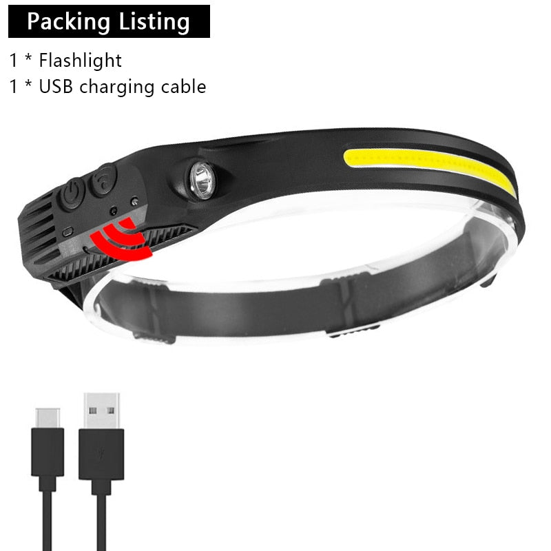 New Trend Cob Headlights Built-in 1200mah Battery USB Rechargeable Head Lamp