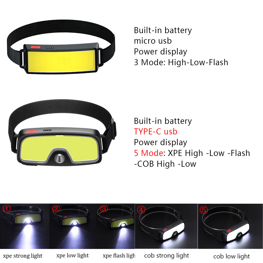 New Trend Cob Headlights Built-in 1200mah Battery USB Rechargeable Head Lamp