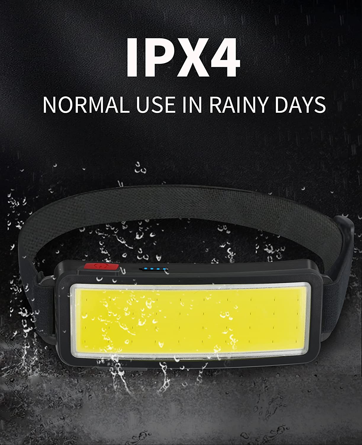 New Trend Cob Headlights Built-in 1200mah Battery USB Rechargeable Head Lamp