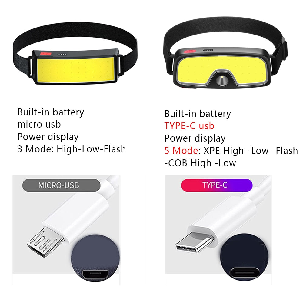 New Trend Cob Headlights Built-in 1200mah Battery USB Rechargeable Head Lamp