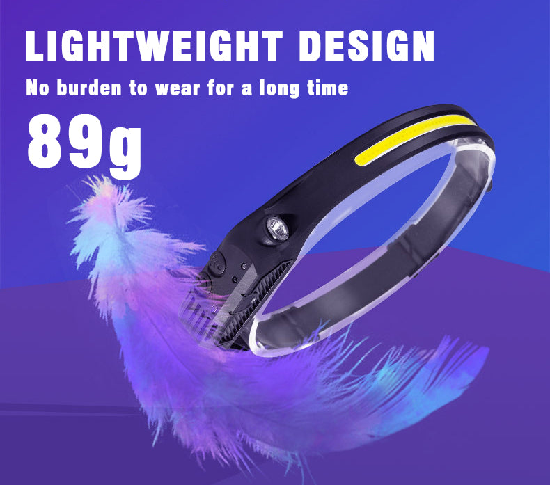 New Trend Cob Headlights Built-in 1200mah Battery USB Rechargeable Head Lamp
