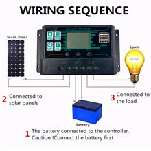 Load image into Gallery viewer, 1000W Solar Panel Kit 12V USB Charging Solar Cell 10A-150A Controller Portable Waterproof Solar Panel
