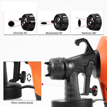 Load image into Gallery viewer, 500W Electric Spray Gun 800ML Paint Sprayer Adjustable Nozzle Knob Auto Furniture Steel Coating Airbrush Car Electric Spray Gun
