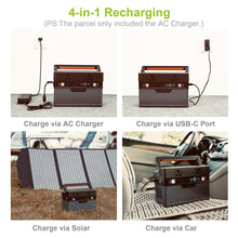 Load image into Gallery viewer, ALLPOWERS Solar Generator, 110V/220V Portable Power Station
